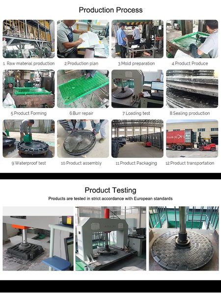 A15 Couverture de la fosse septique 200x200 mm résistante à la corrosion.jpg A15 Couverture de la fosse septique 200x200 mm résistante à la corrosion.jpg