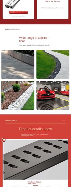 Roestvrijstalen balkon drainage sloot.jpg Roestvrijstalen balkon drainage sloot.jpg