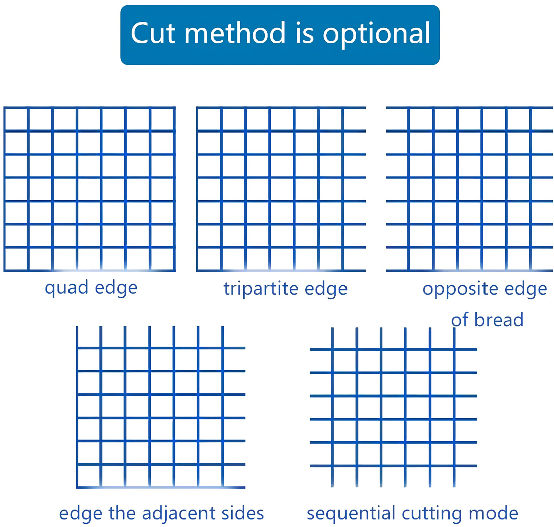 Afvoerroosters van glasvezel Afvoerroosters van glasvezel