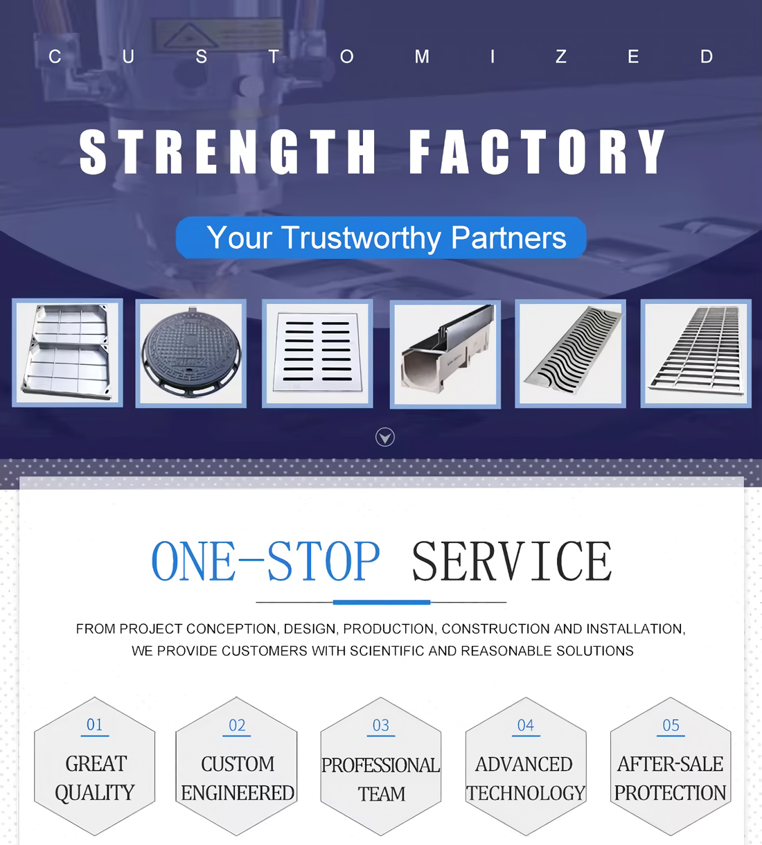 Composiet putdeksels Composiet putdeksels