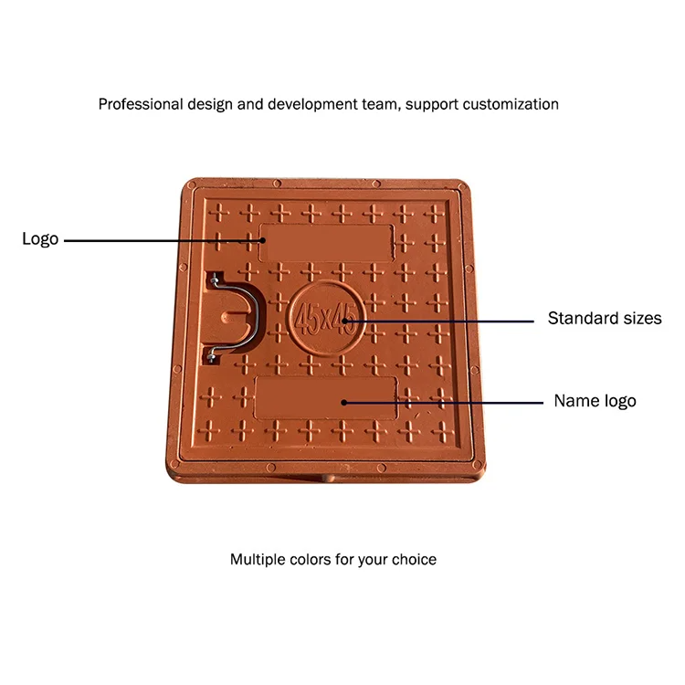 Composiet putdeksels
