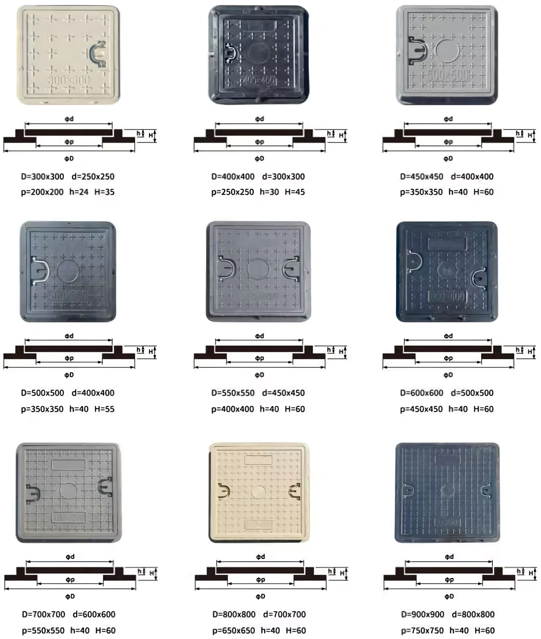 Composiet putdeksels Composiet putdeksels