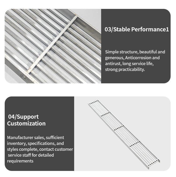 Afvoerrooster Afvoerrooster