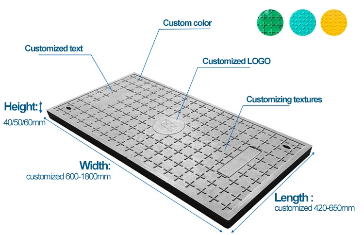 Cast iron manhole cover.jpg Cast iron manhole cover.jpg