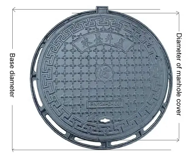 Putdeksel product details.jpg Putdeksel product details.jpg