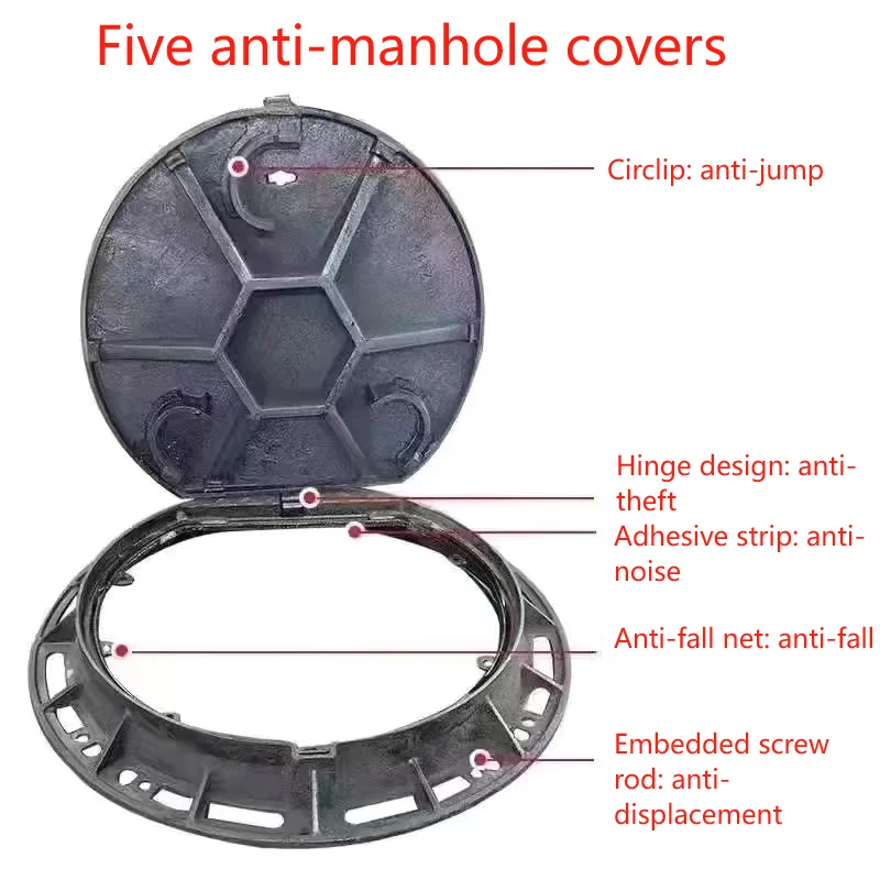 Schachtabdeckungen aus SMC-Verbundwerkstoff.png Schachtabdeckungen aus SMC-Verbundwerkstoff.png