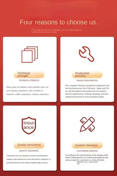 Roestvrijstalen balkon drainage sloot.jpg Roestvrijstalen balkon drainage sloot.jpg