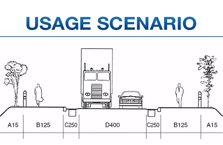 Ductiel ijzer C250 mangatafdekking. Jpg Ductiel ijzer C250 mangatafdekking. Jpg