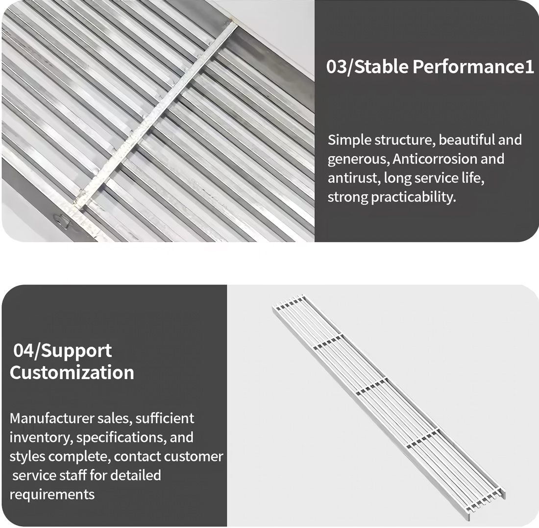 Afvoerrooster van roestvrij staal Afvoerrooster van roestvrij staal