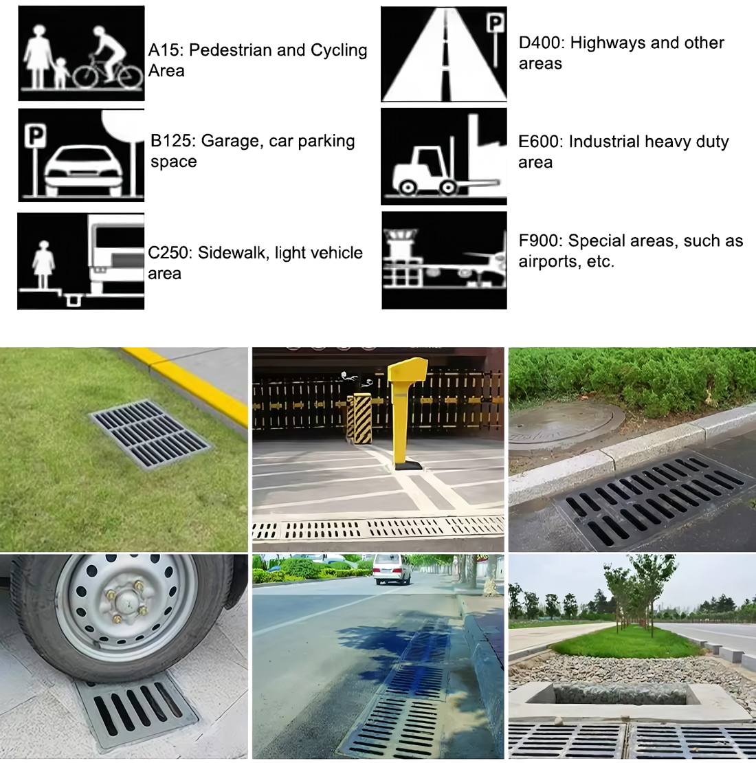 Afvoerroosters van composiethars Afvoerroosters van composiethars