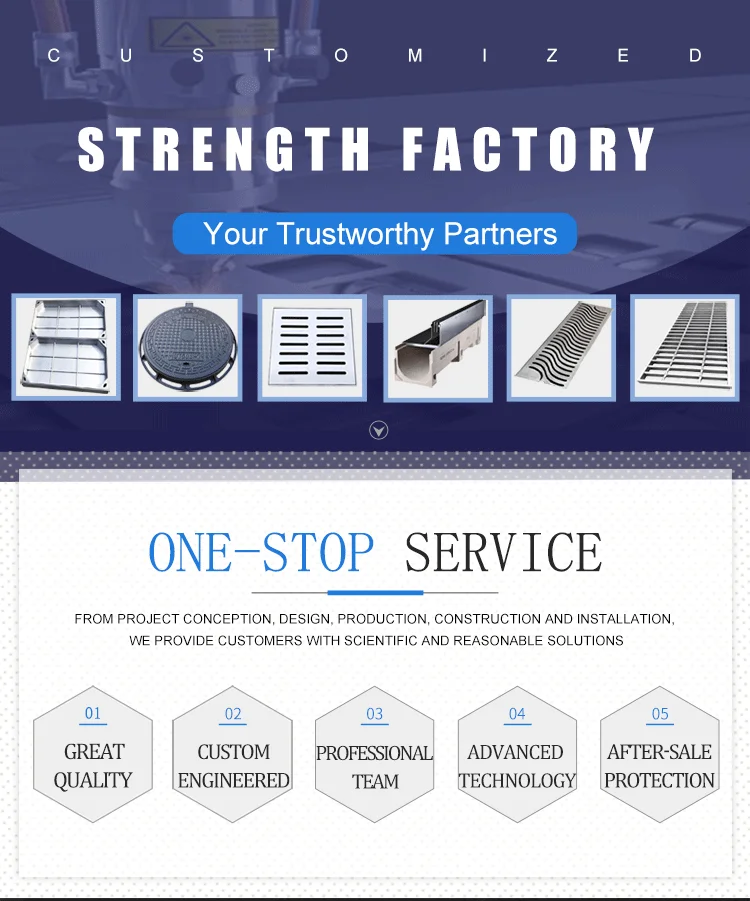 Ijzeren afvoerdeksel Ijzeren afvoerdeksel