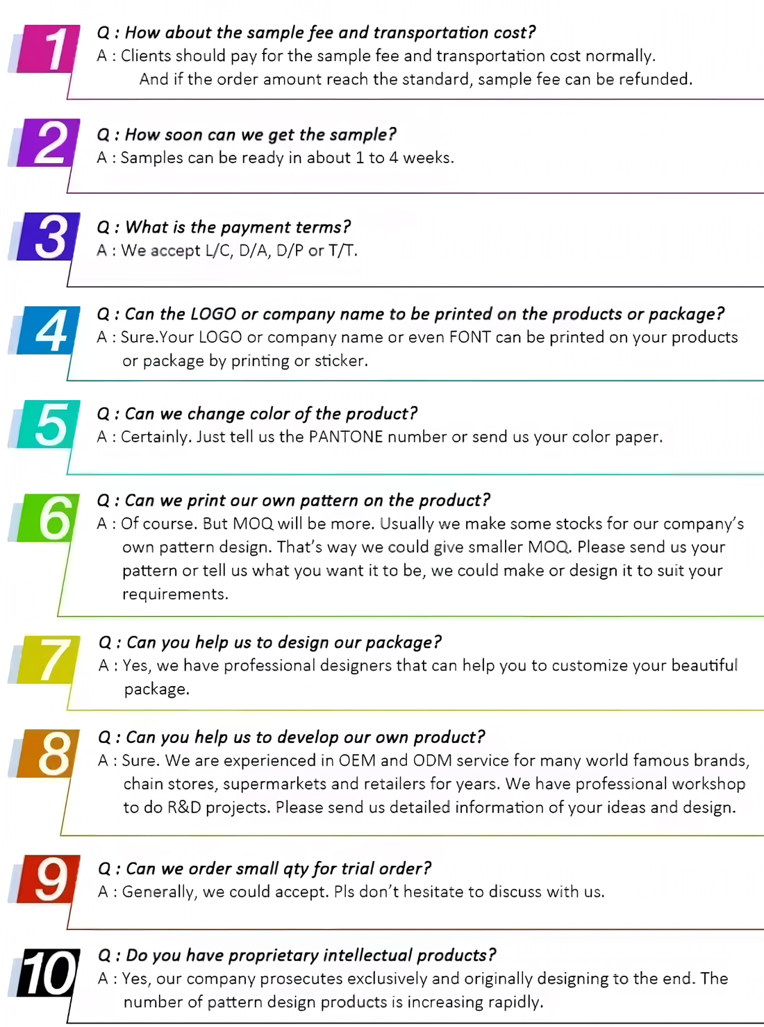 Afvoerrooster van roestvrij staal Afvoerrooster van roestvrij staal