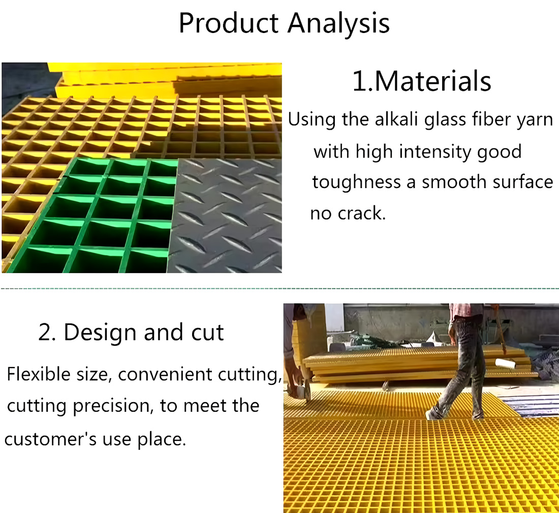 Afvoerroosters van glasvezel Afvoerroosters van glasvezel