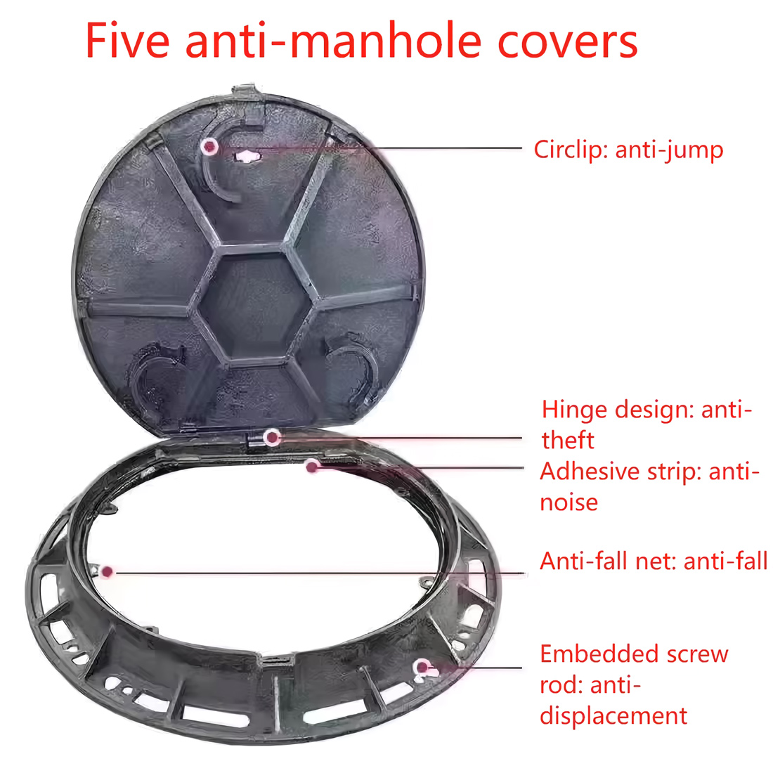 Gietijzeren putdeksels Gietijzeren putdeksels