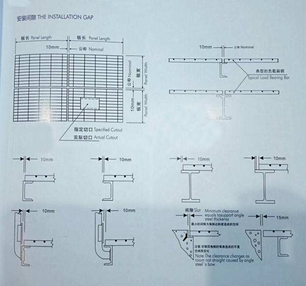 Afvoerrooster.png Afvoerrooster.png